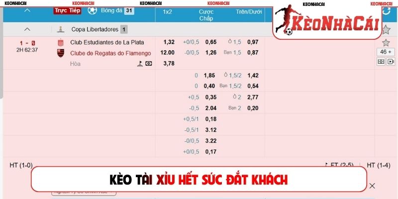 Kèo tài xỉu hết sức đắt khách