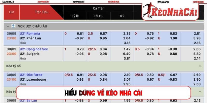 Hiểu đúng về kèo nhà cái